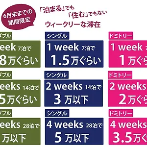  ホステル 広島花宿 日本